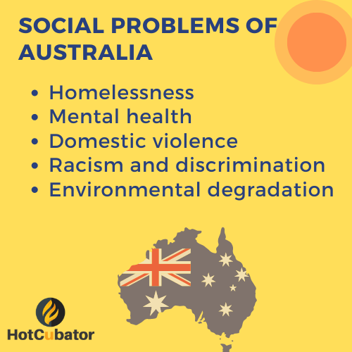 What are the key Social Problems of Australia? HotCubator Learn